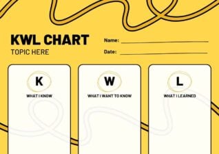 Bold Minimal KWL Chart Infographic