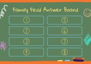 Chalkboard Family Feud Answer Board Background
