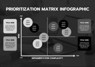 Dark Prioritization Matrix Infographic