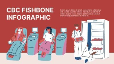 Illustrated CBC Fishbone Infographic