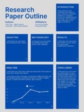 Modern Research Paper Outline