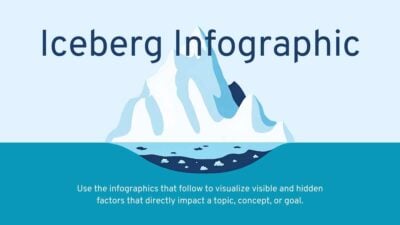 Simple Illustrated Iceberg Infographic Chart Slides