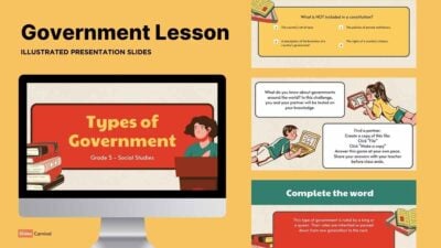 Types of Government Lesson