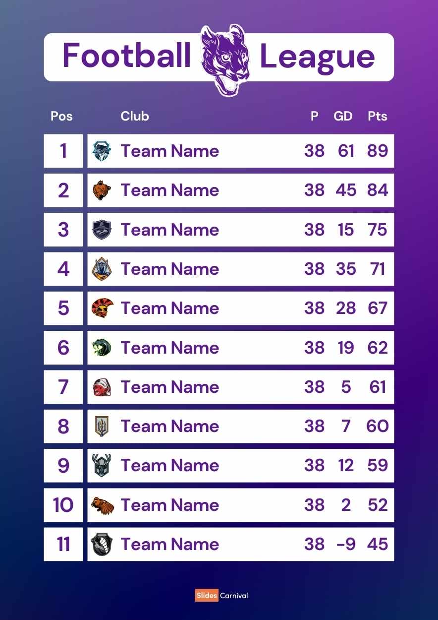 Basic Football League Standing Scorecard Preview