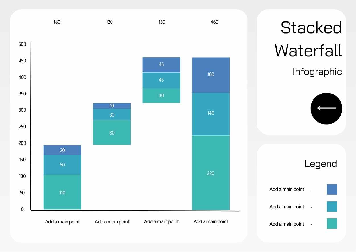 Basic Stacked Waterfall Infographic Preview