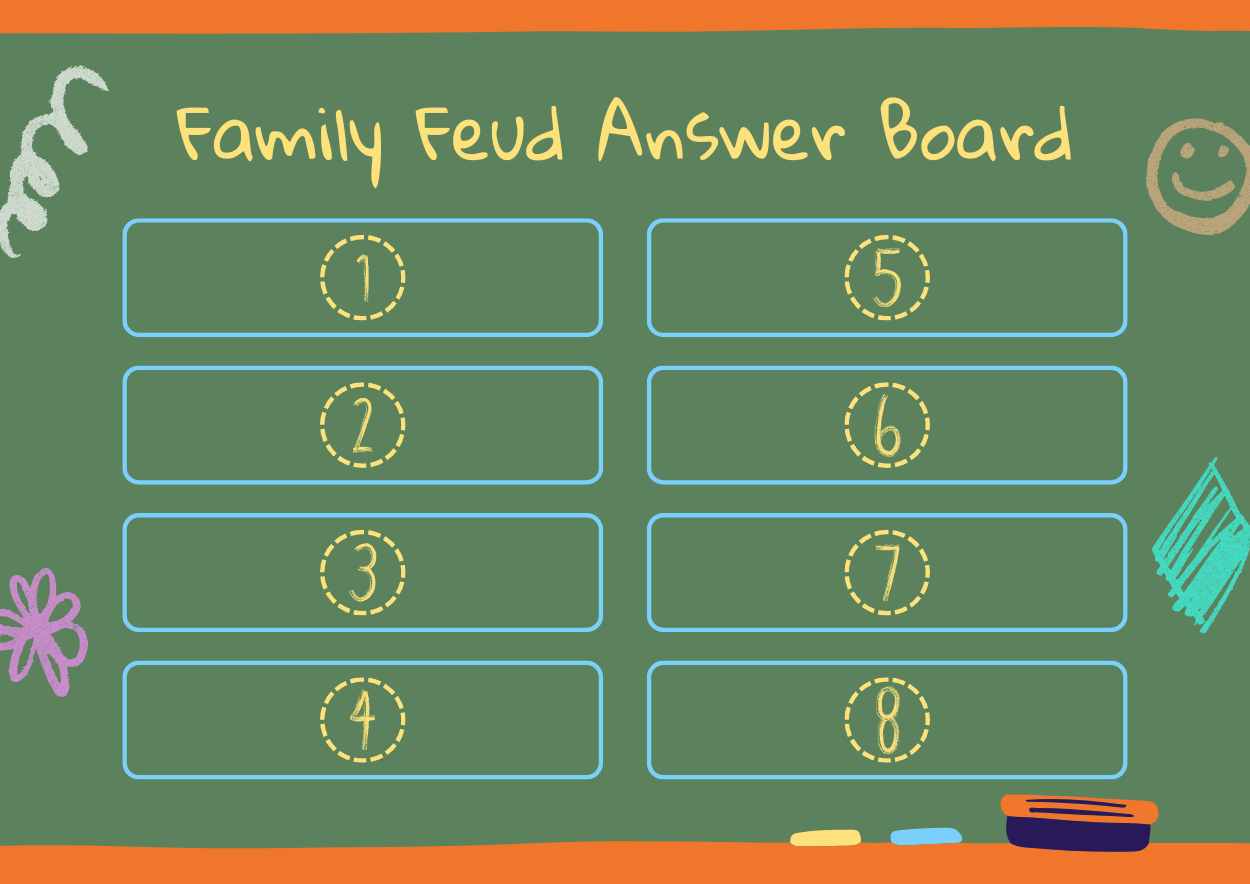 Chalkboard Family Feud Answer Board Background Preview