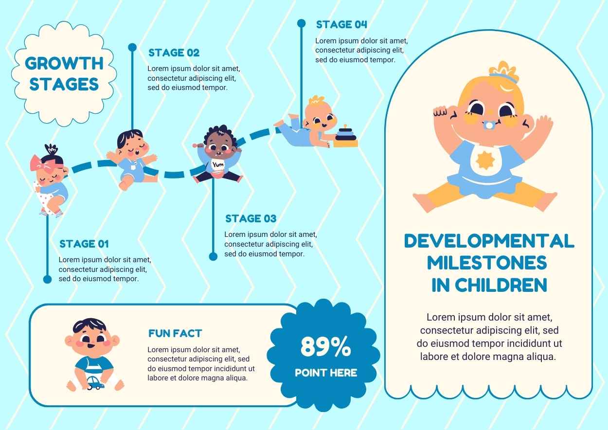 Cute Developmental Milestones In Children Slides Preview