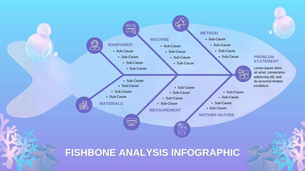 Cute Fishbone Analysis Infographic Preview