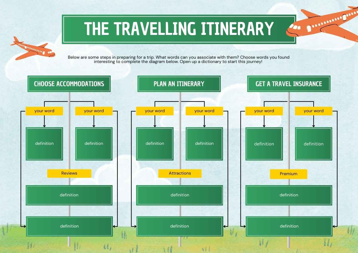 Cute Travel itinerary Infographic Slides Preview