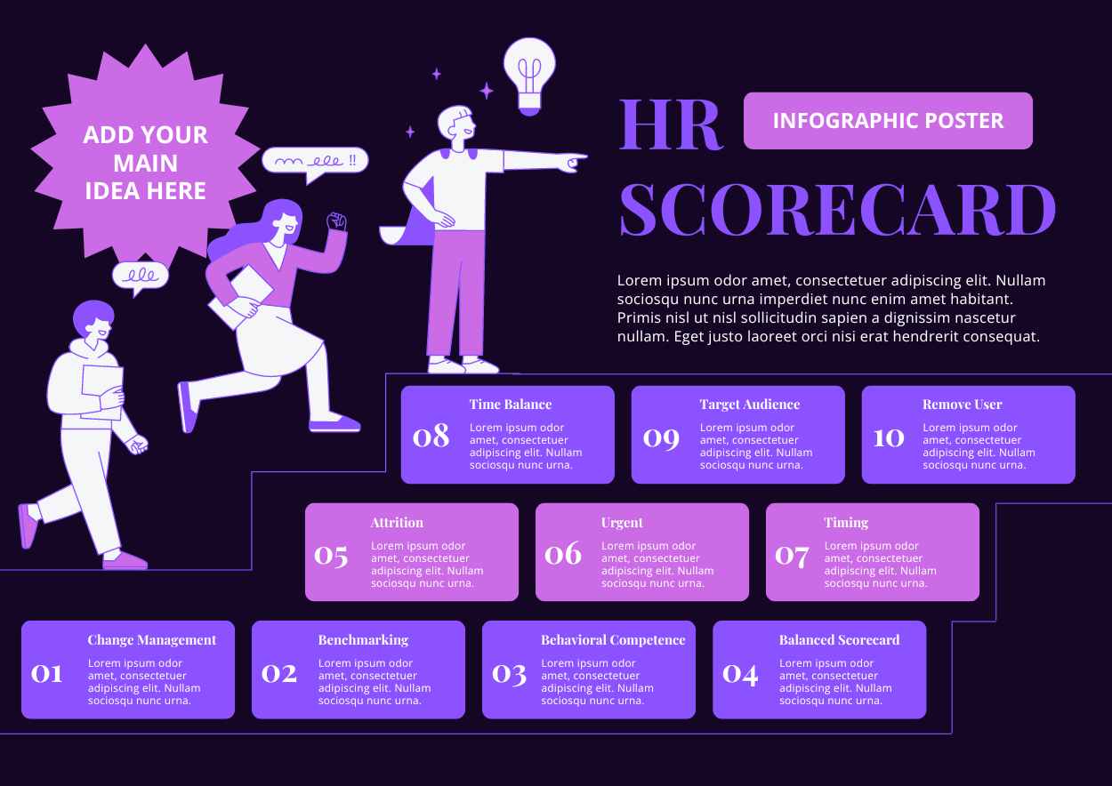 Dark Illustrated HR Scorecard Infographic Preview