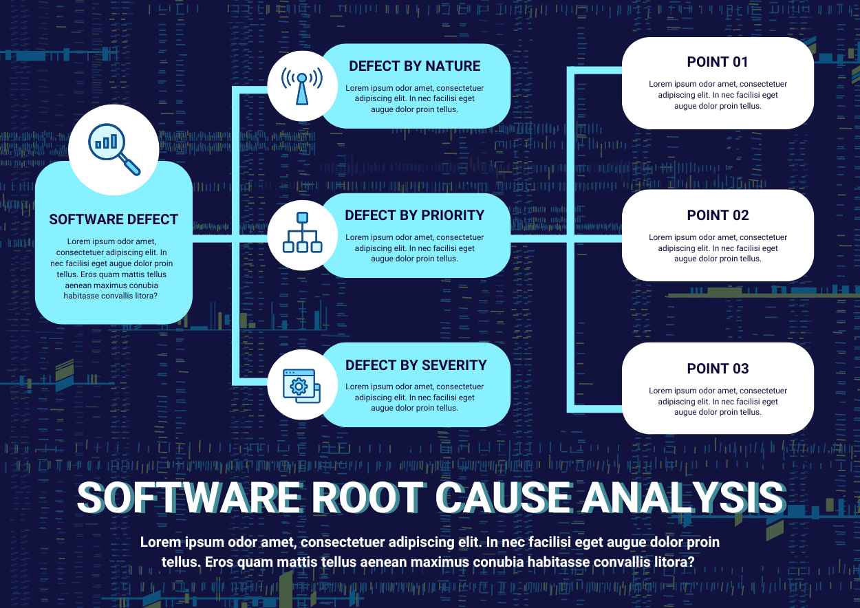 Dark Software Root Cause Analysis Infographic Preview