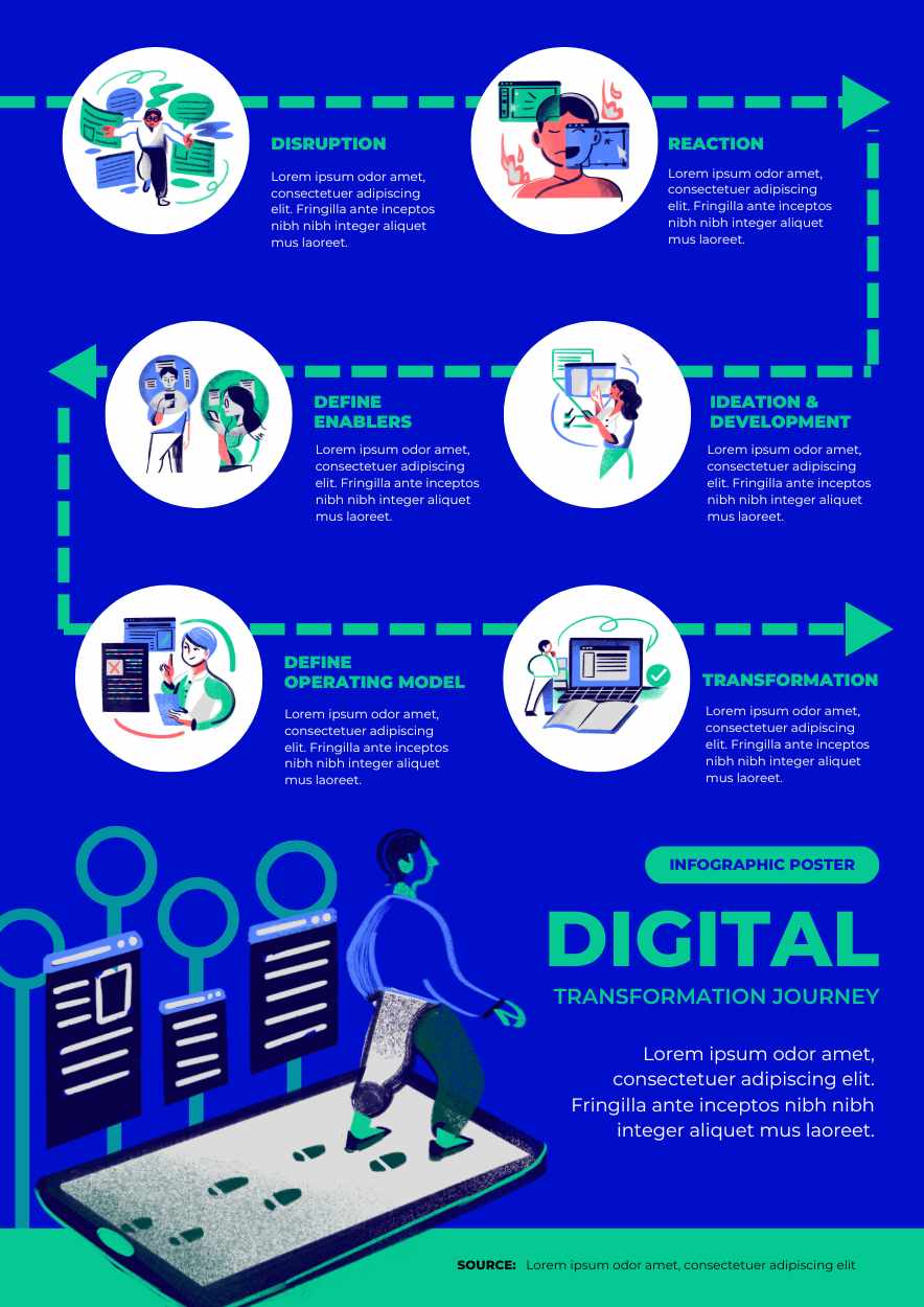 Digital Transformation Journey Infographic Preview