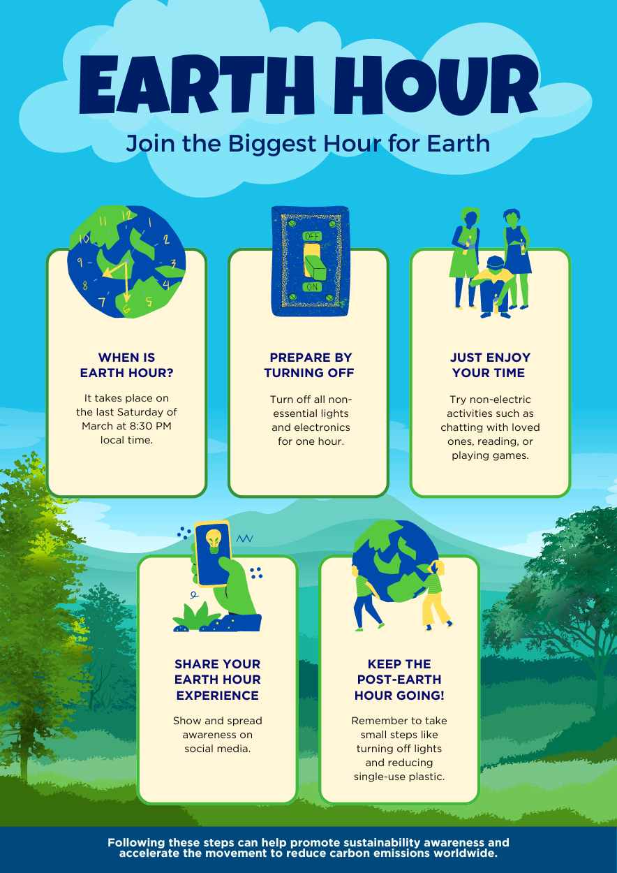 Illustrated Earth Hour Flyer Poster Preview