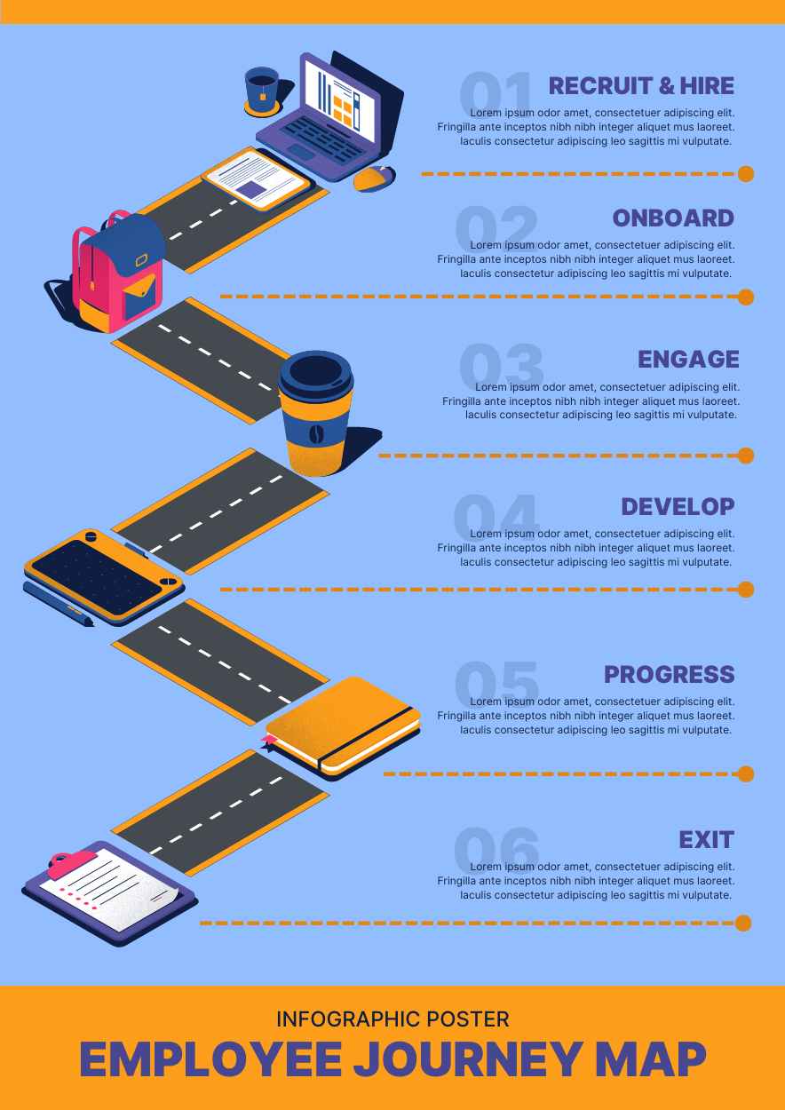 Illustrated Employee Journey Map Infographic Preview