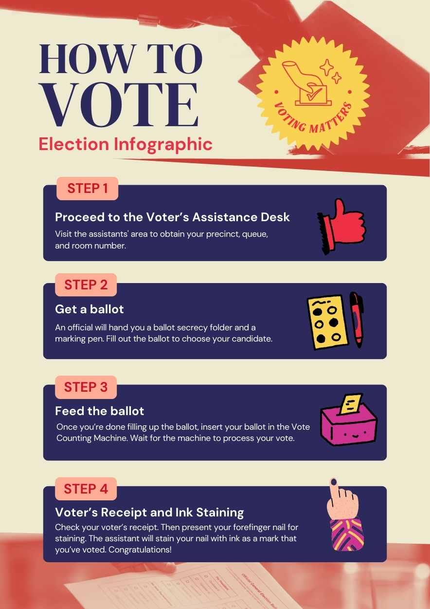 Illustrated How to Vote Election Infographic Poster Preview