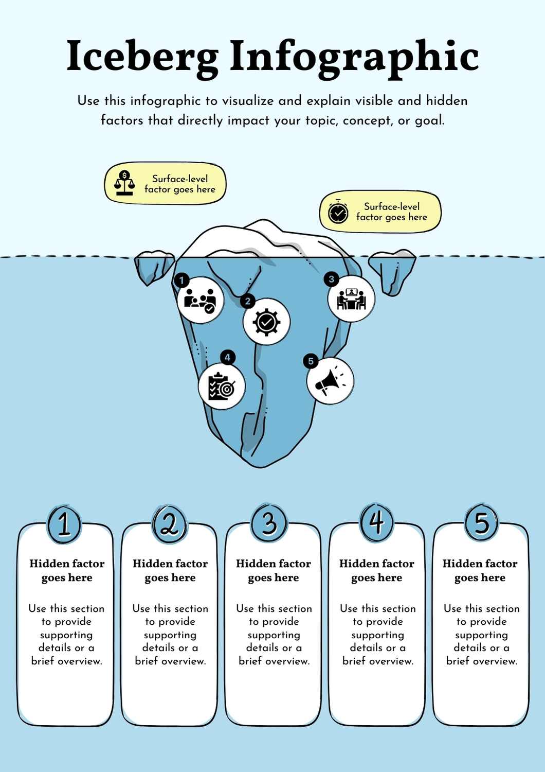 Illustrated Iceberg Model Infographic Preview