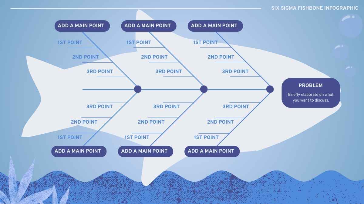 Illustrated Six Sigma Fishbone Infographic Preview