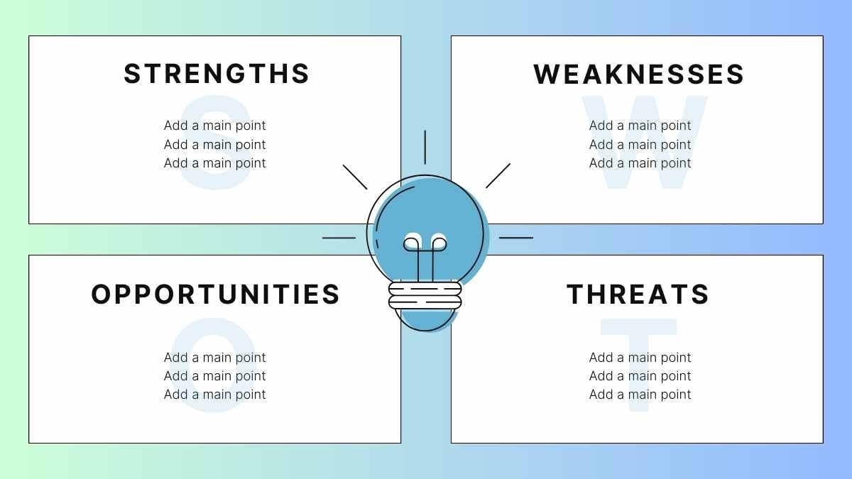 Modern Idea SWOT Analysis Infographic Template Preview