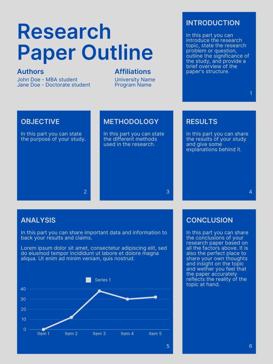 Modern Research Paper Outline Preview