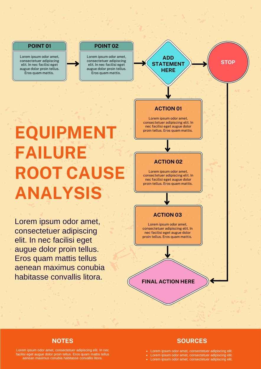 Pastel Equipment Failure Root Cause Analysis Infographic Preview