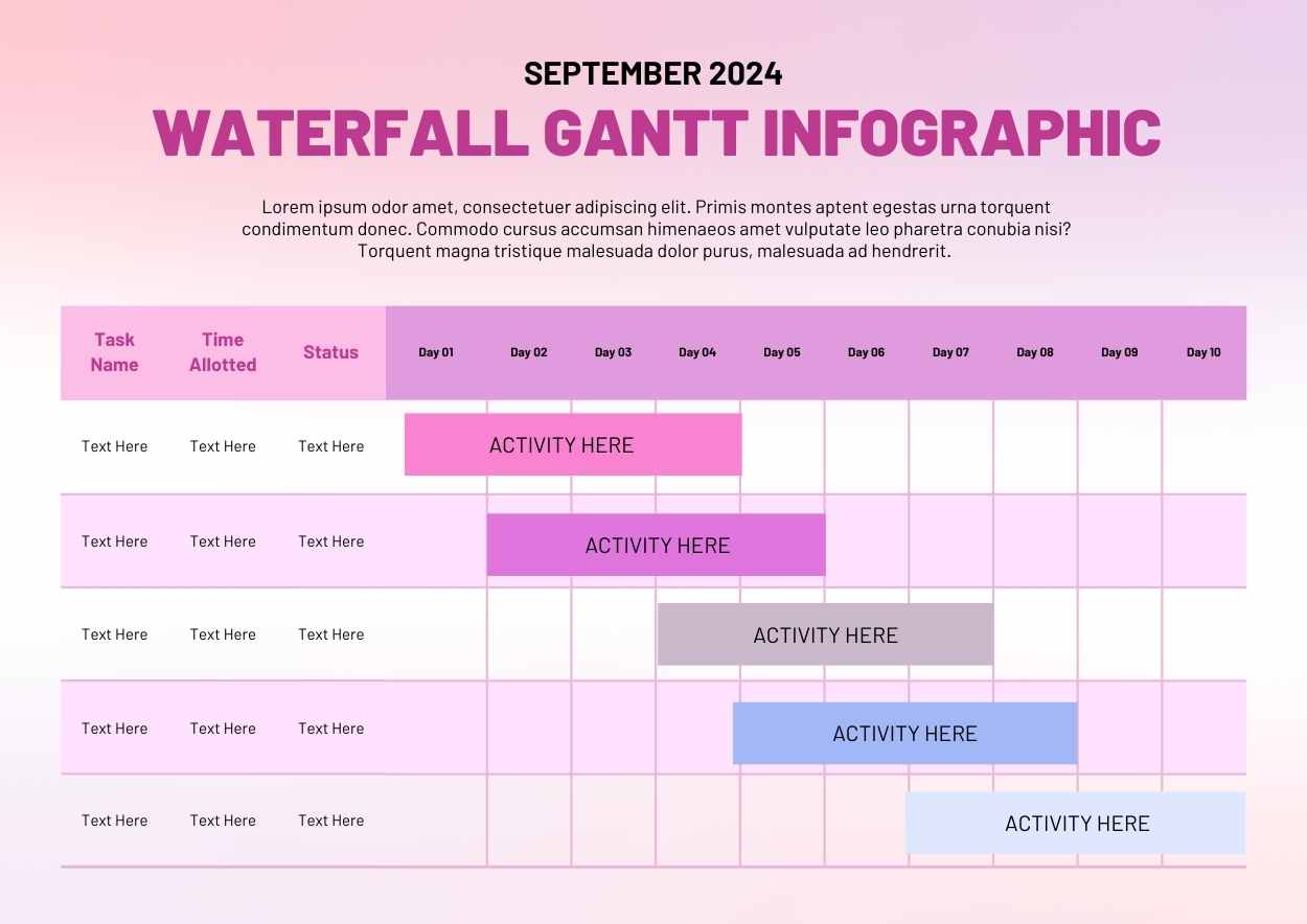 Pastel Waterfall Gantt Infographic Preview