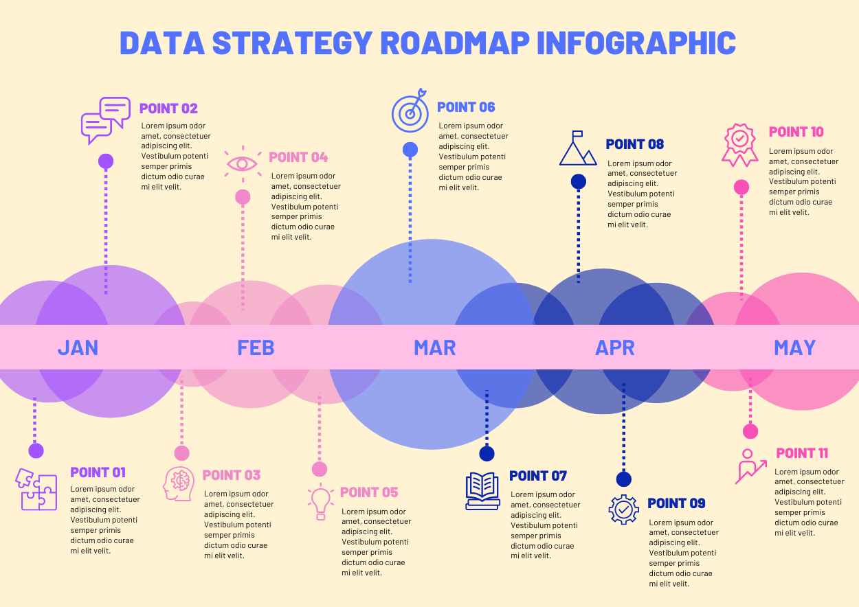 Simple Data Strategy Roadmap Infographic Preview