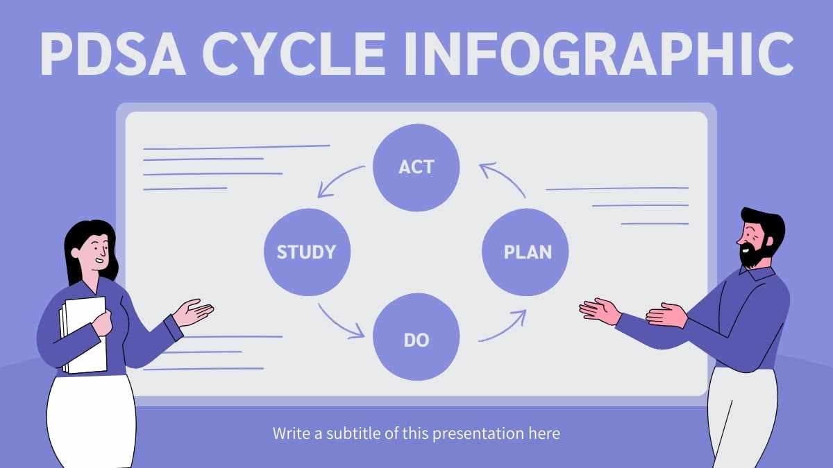 Simple Modern PDSA Cycle Infographic Preview
