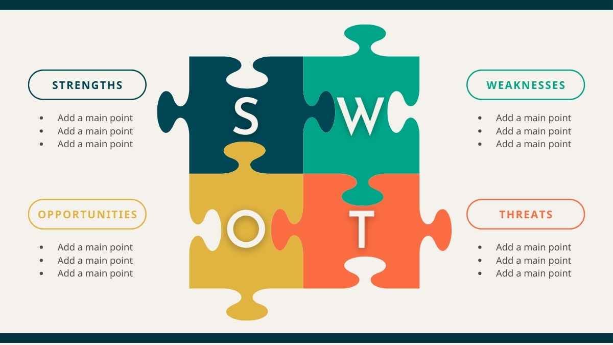 Simple Puzzle SWOT Analysis Slides for Business Preview