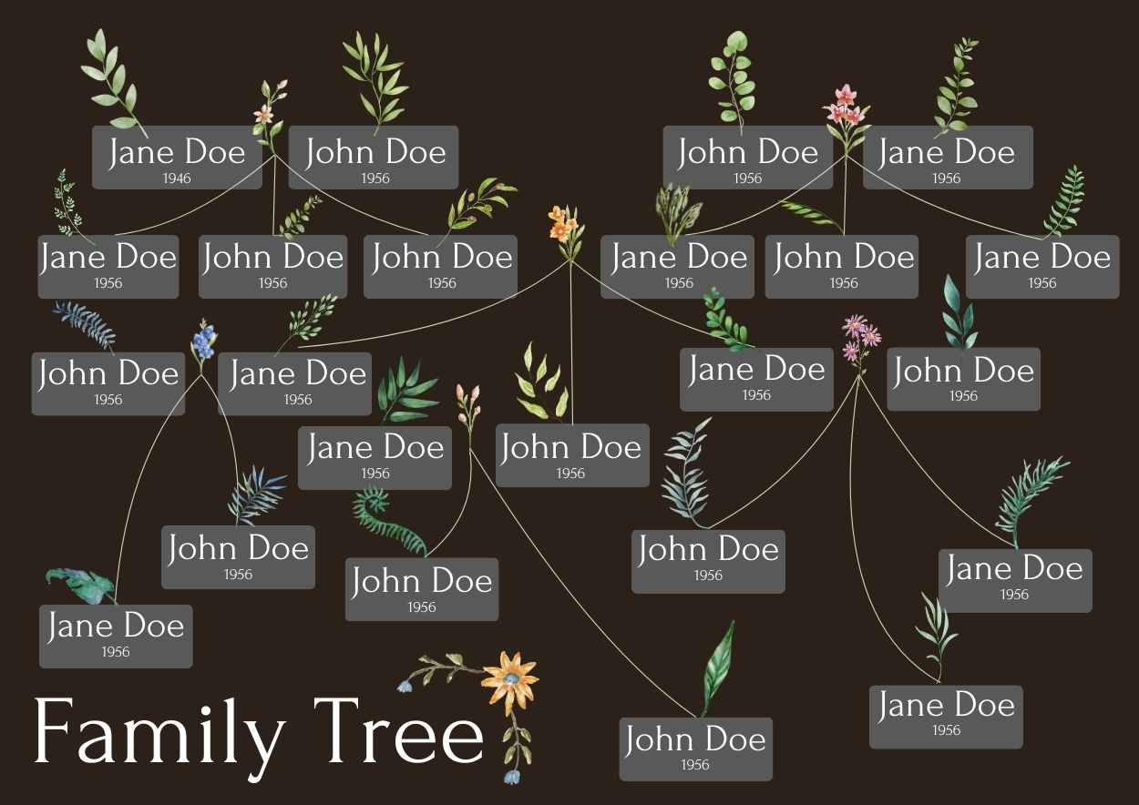 Watercolor Family Tree Infographic Preview